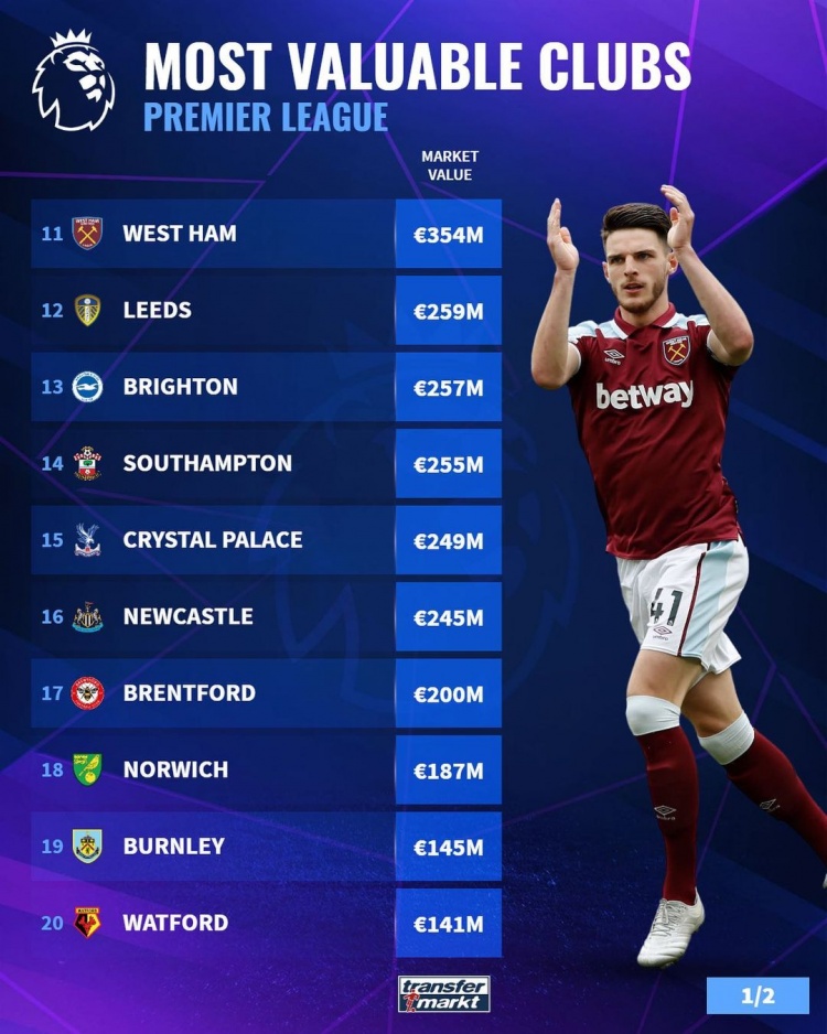 创历史，埃因霍温是首支正式比赛在安菲尔德打进3球的荷兰球队（埃因霍温改写纪录：首支在安菲尔德正式赛攻入3球的荷兰队）